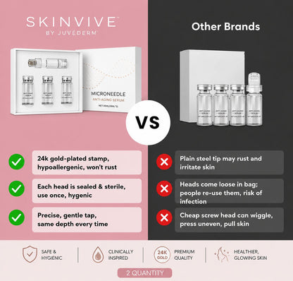 SkinVive - Microneedling System