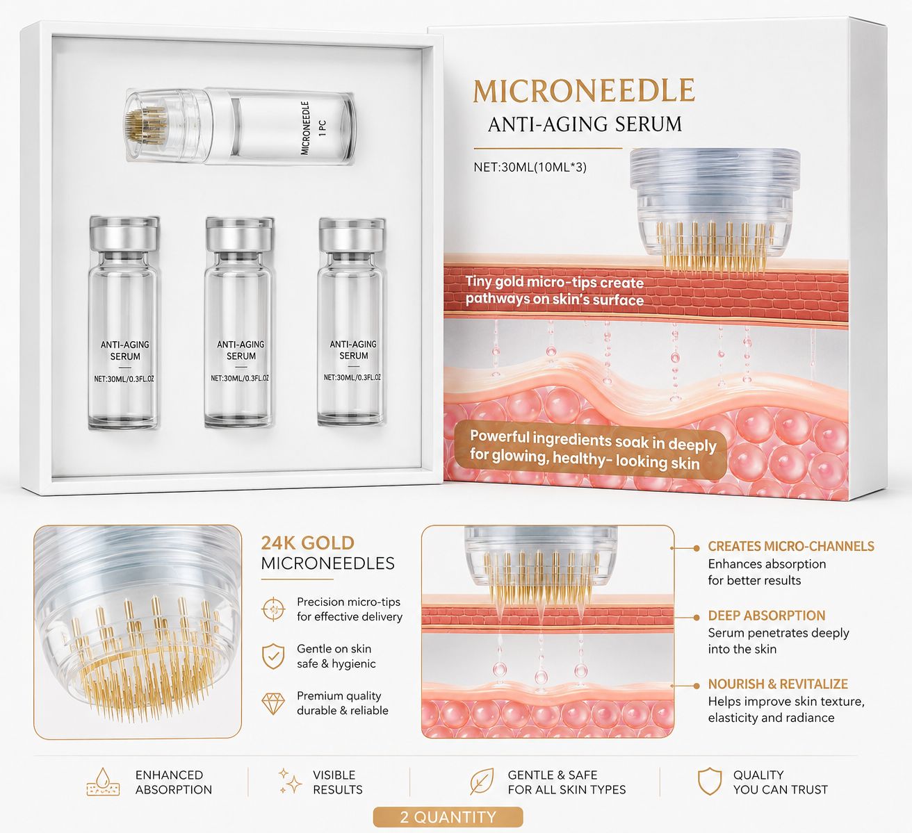 SkinVive - Microneedling System