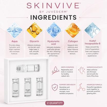 SkinVive - Microneedling System